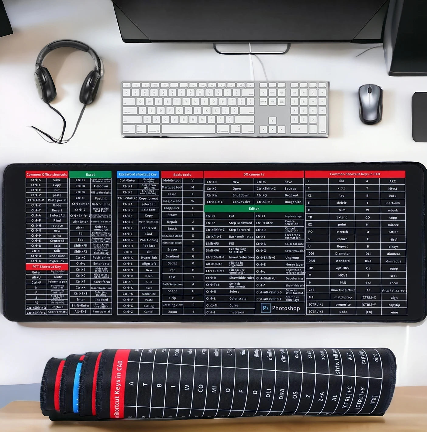 KeyGrip ProMat™ - Keyboard Pad