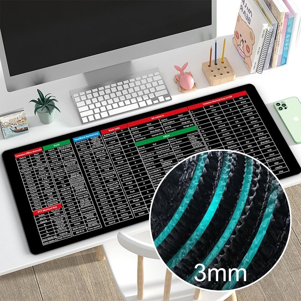 KeyGrip ProMat™ - Keyboard Pad