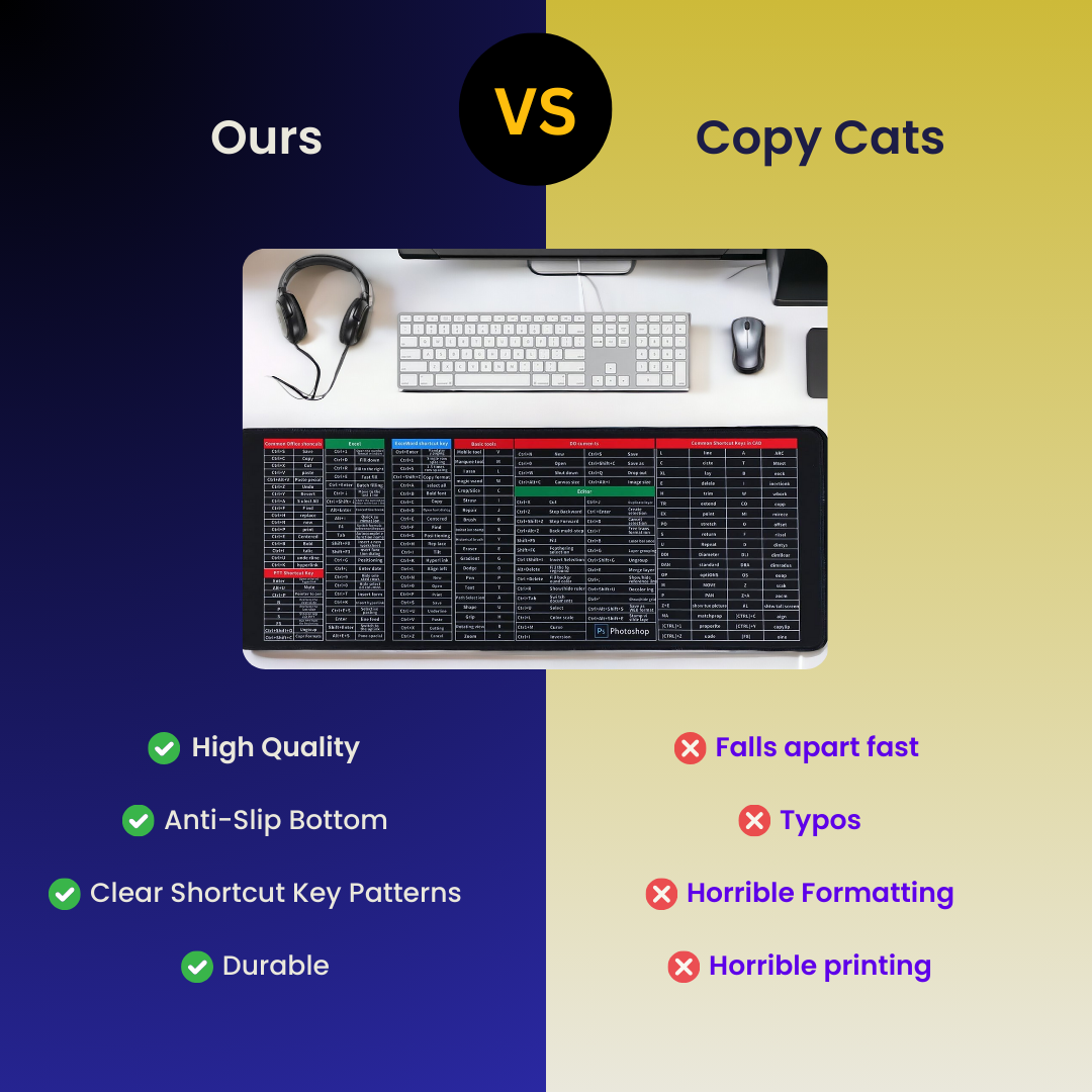 KeyGrip ProMat™ - Keyboard Pad