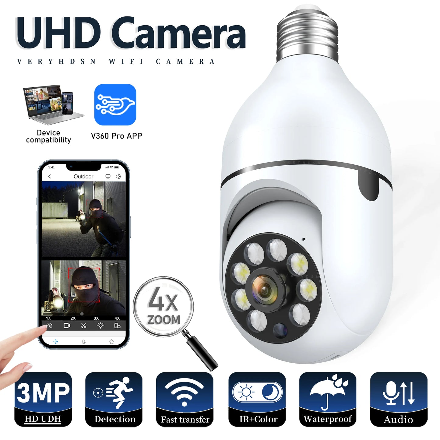 Safelight (Easy To Install) Wireless Bulb Camera