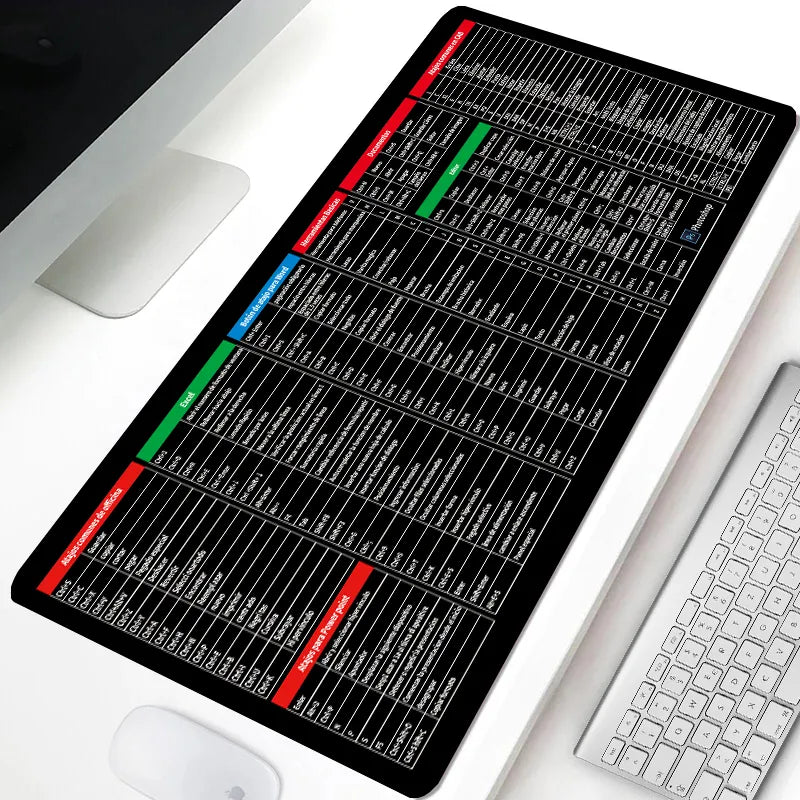 KeyGrip ProMat™ - Keyboard Pad