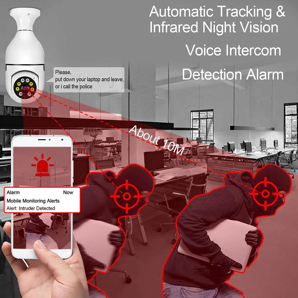 Safelight (Easy To Install) Wireless Bulb Camera