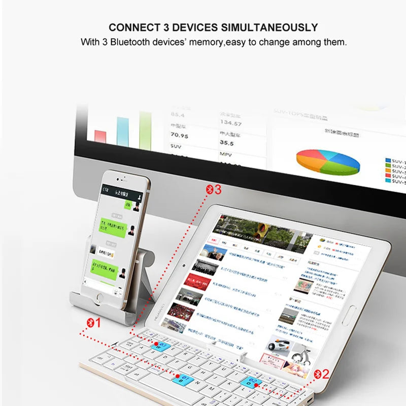 MiniFlex™ Keypad