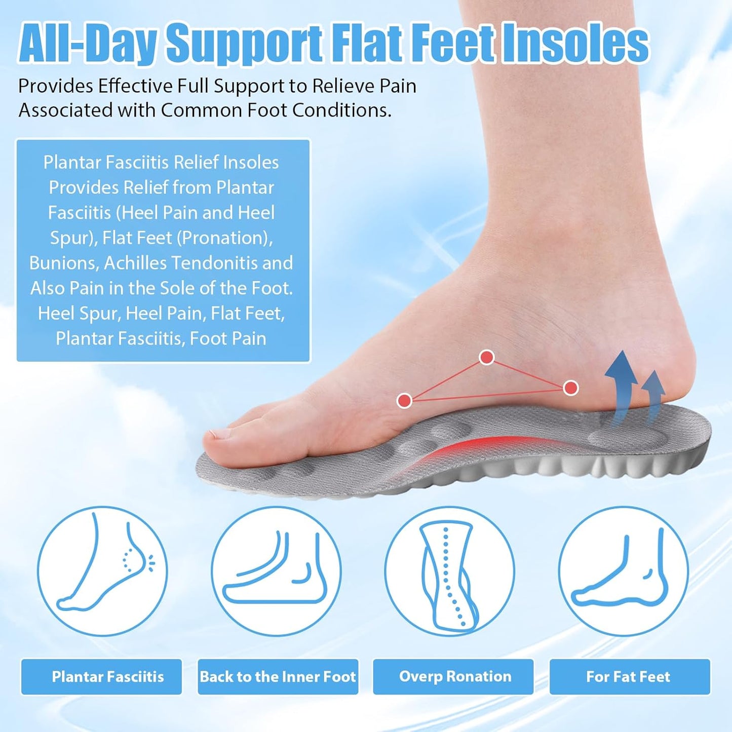 Cloud Comfort Foot Cushions