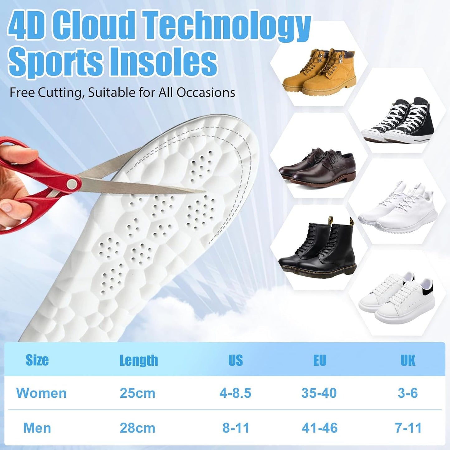 Cloud Comfort Foot Cushions