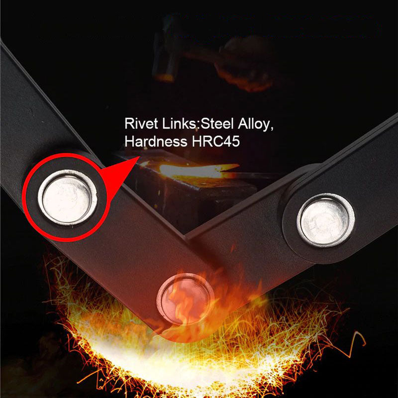 Ultimate Lockguard Tool