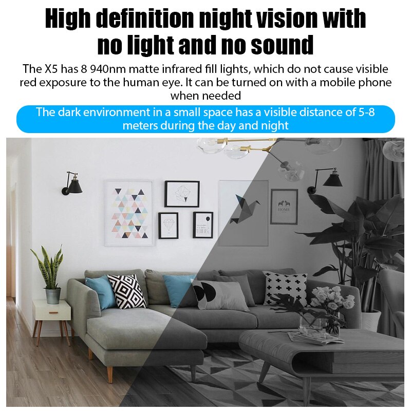 Mini 5G Wireless Wifi Camera