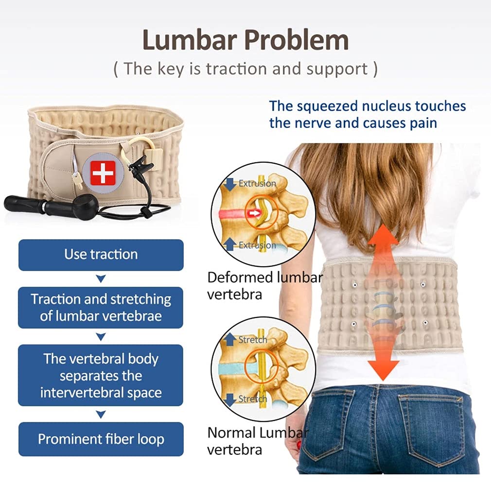 Lumbar Support Decompression Belt