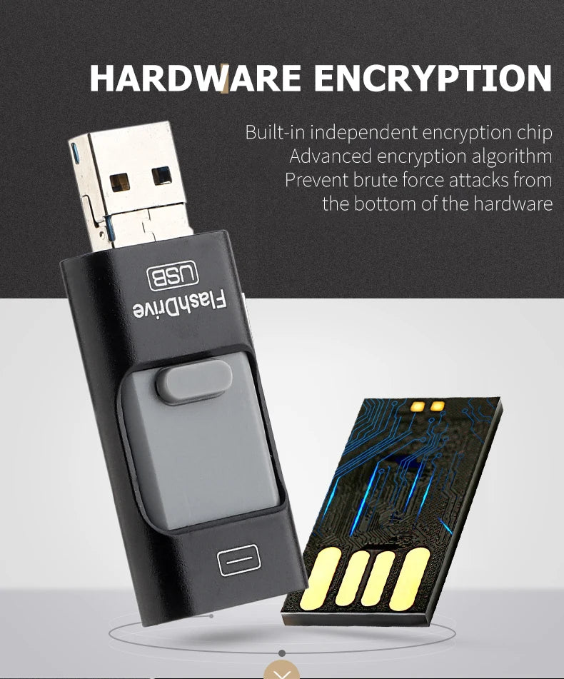 4 in 1 USB Flash Drive ™ Various Sizes