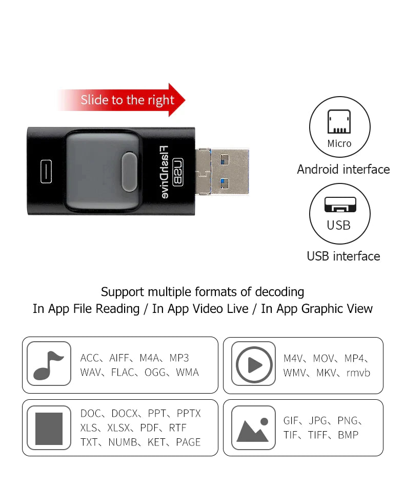 4 in 1 USB Flash Drive ™ Various Sizes