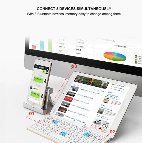 SwiftFold Mini Keyboard: Productivity Unleashed
