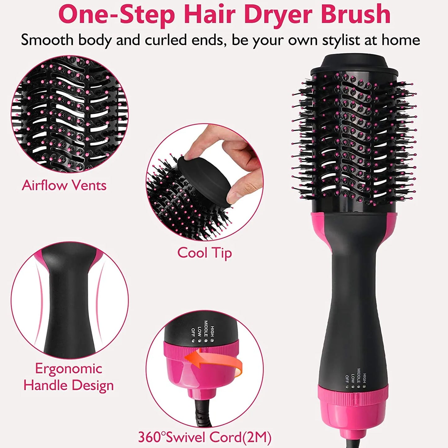 One-Step Ionic Hair Dryer Brush