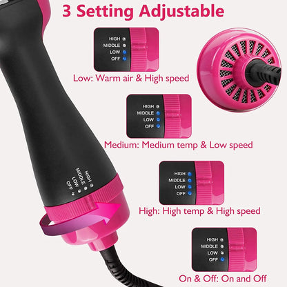 One-Step Ionic Hair Dryer Brush