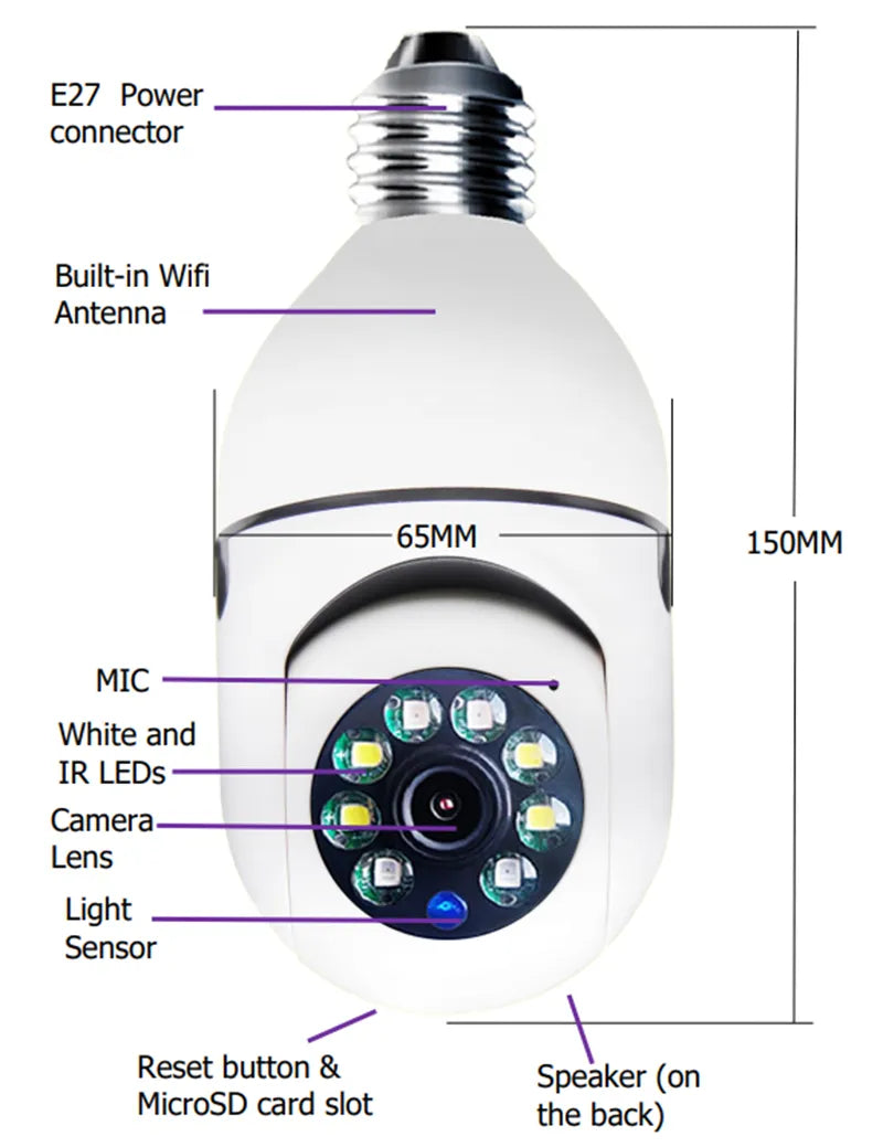 WiFi Wireless Surveillance Camera