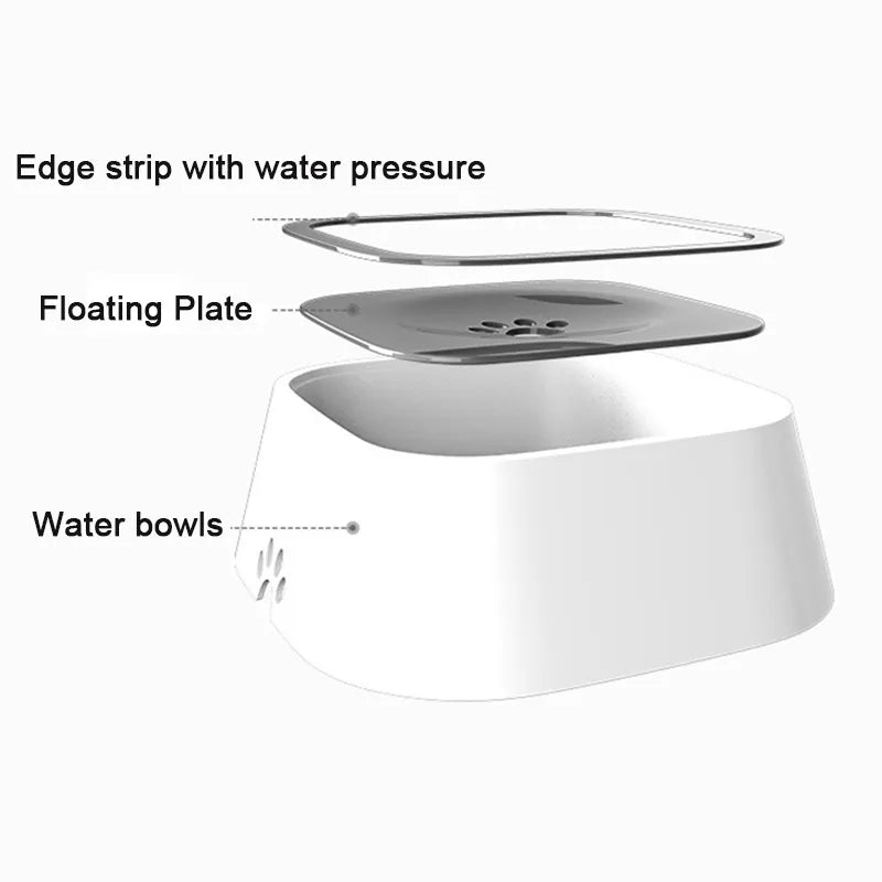 Splash-proof Water Bowl